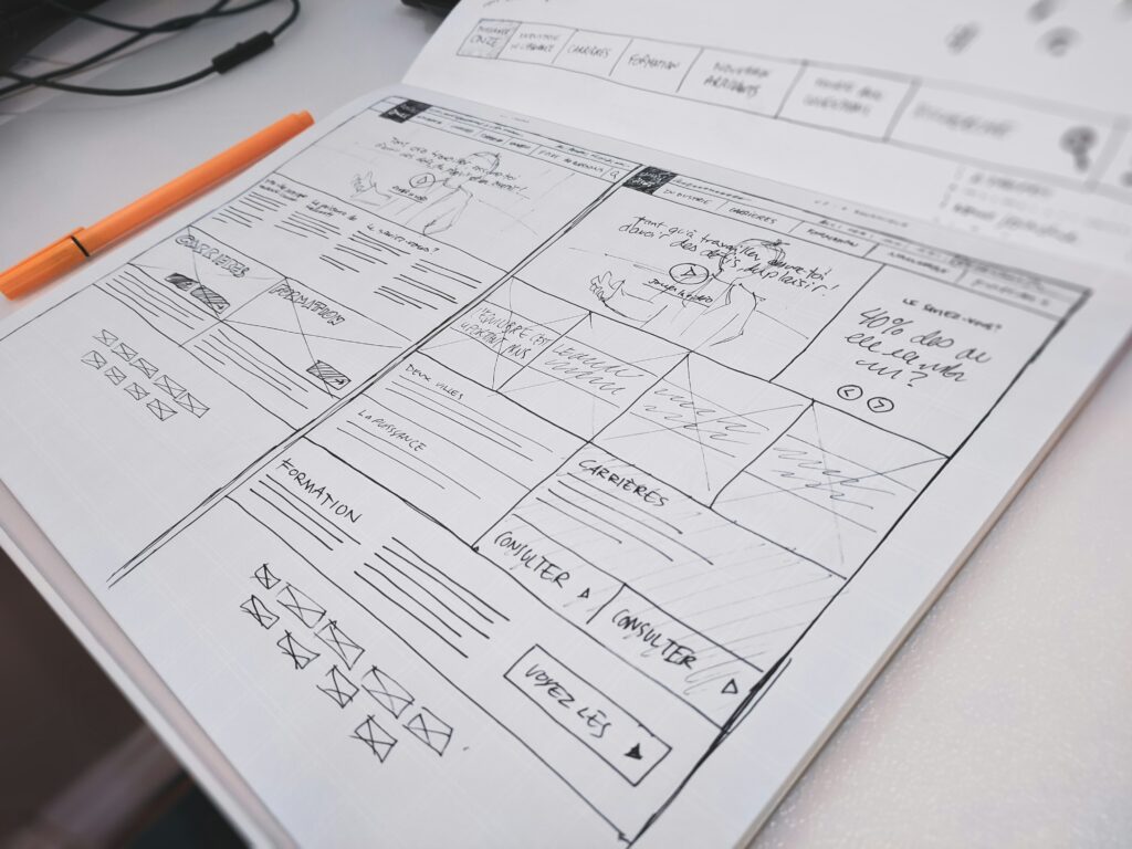 Custom Website vs. Template